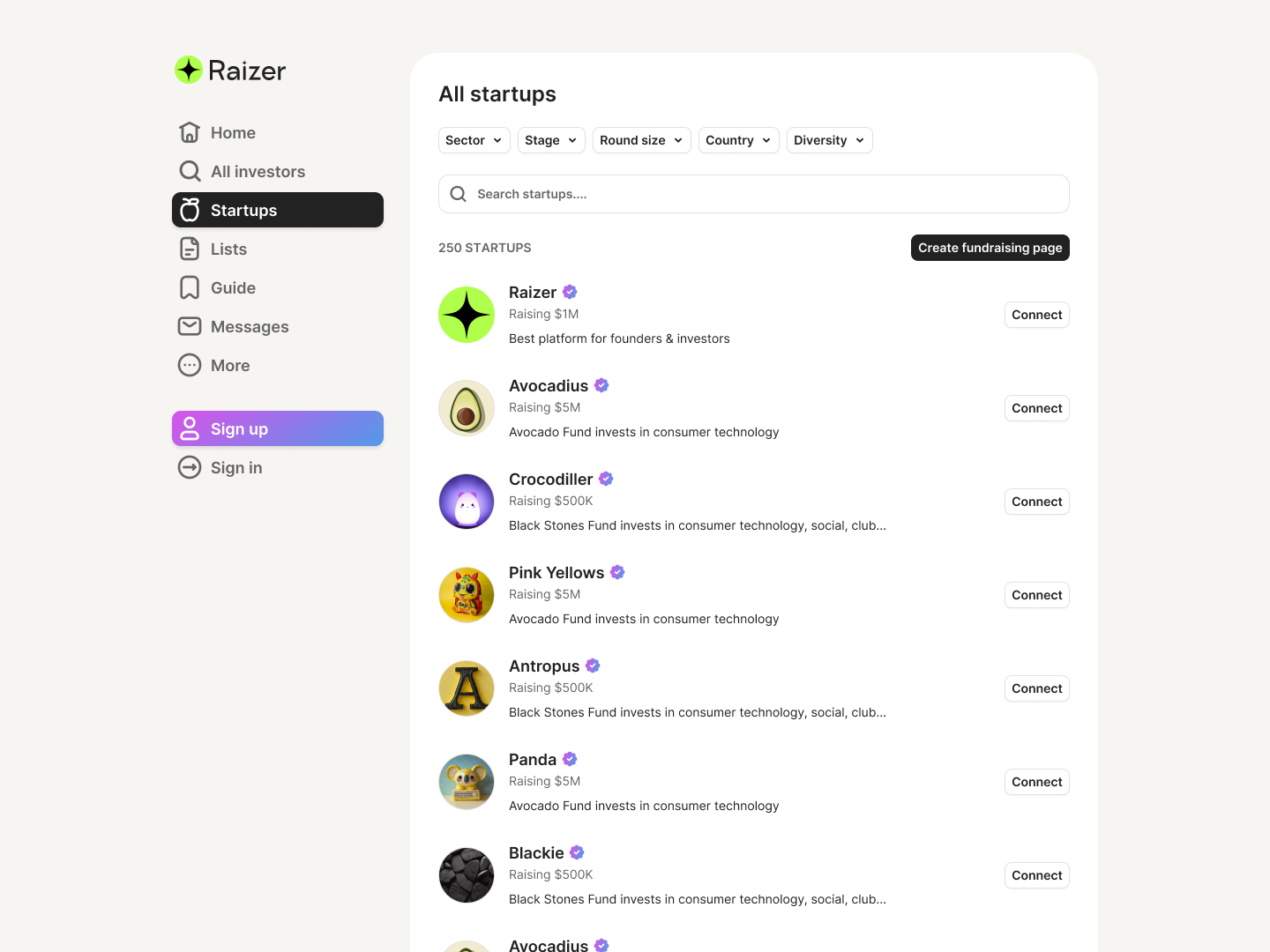 Raizer Raizer 2.0 8